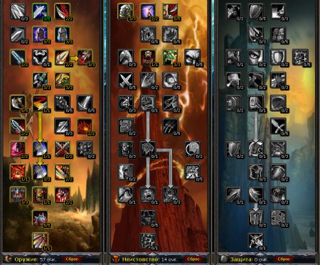 Гайд по армс вару (воину) ПвП (PvP) 3.3.5а